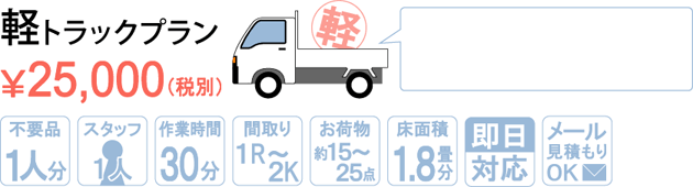 軽トラックプラン25,000円